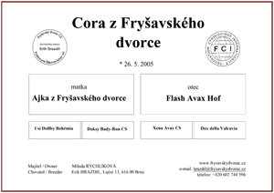 rodokmen Cora